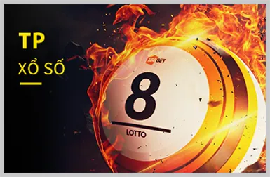 Hoàn trả không giới hạn 88win