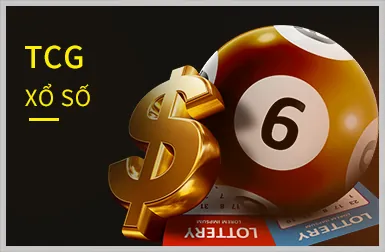 Thưởng nạp lại hàng ngày 88win